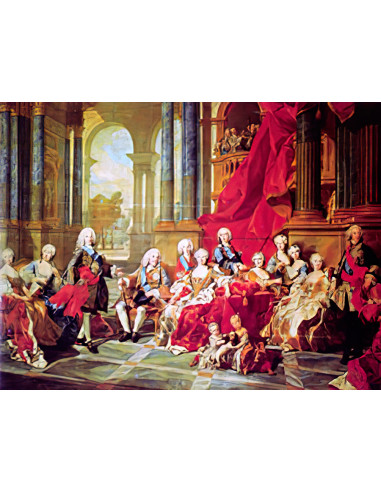 La pintura del siglo XVIII